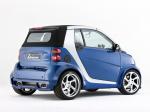 Smart ForTwo by Lorinser 2008 года